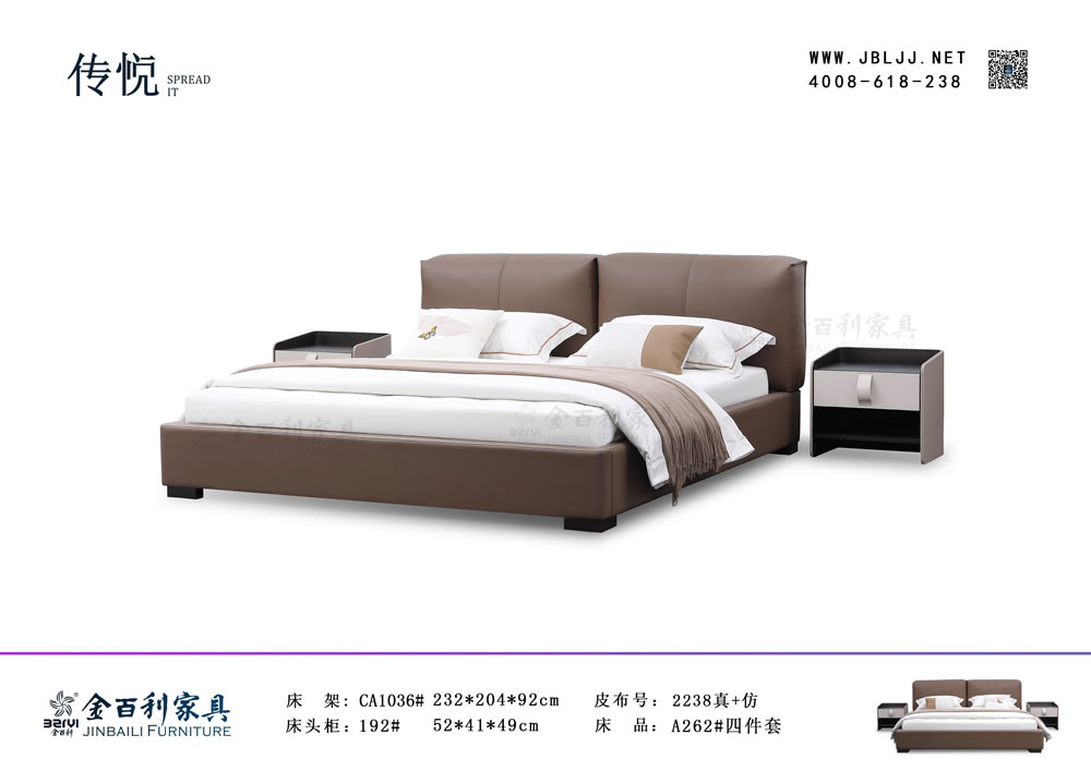 CA1036#